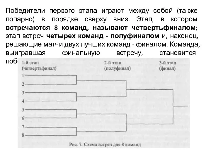 Победители первого этапа играют между собой (также попарно) в порядке