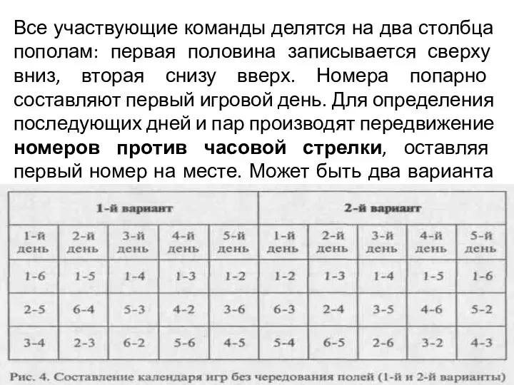 Все участвующие команды делятся на два столбца пополам: первая половина