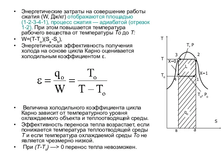 Энергетические затраты на совершение работы сжатия (W, Дж/кг) отображаются площадью