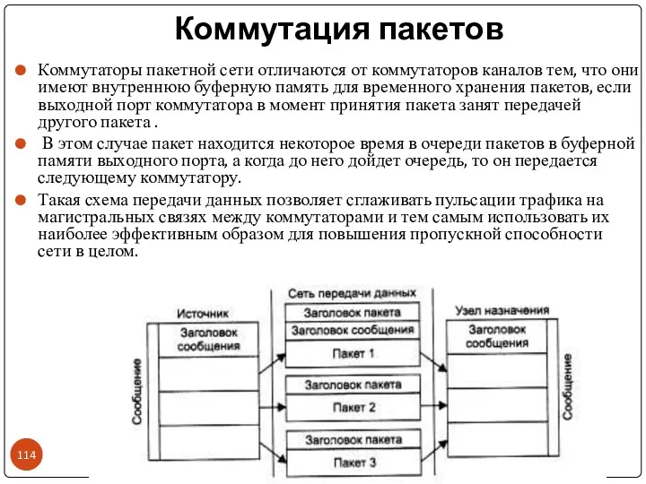 Коммутация пакетов Коммутаторы пакетной сети отличаются от коммутаторов каналов тем,