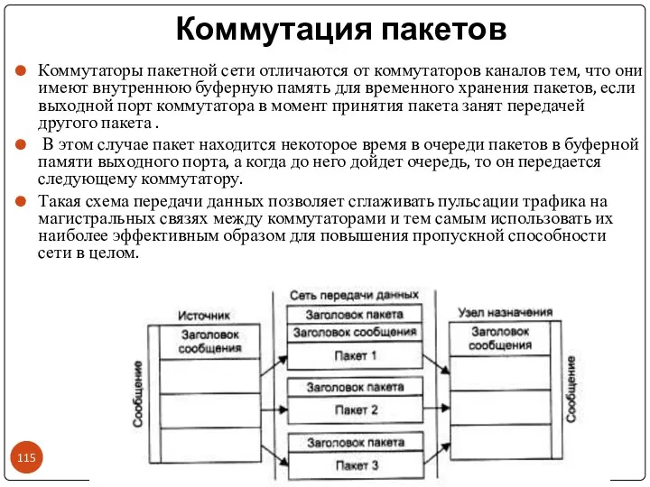 Коммутация пакетов Коммутаторы пакетной сети отличаются от коммутаторов каналов тем,