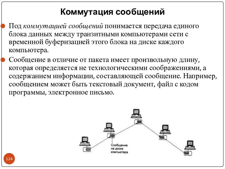 Коммутация сообщений Под коммутацией сообщений понимается передача единого блока данных