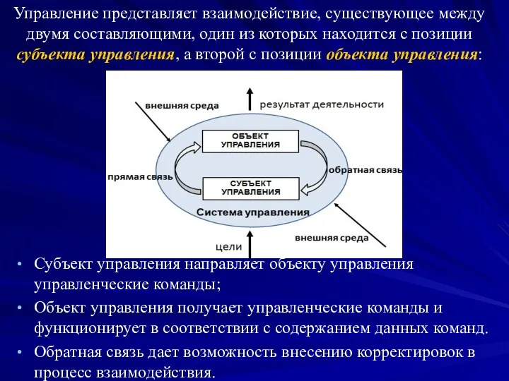 Управление представляет взаимодействие, существующее между двумя составляющими, один из которых