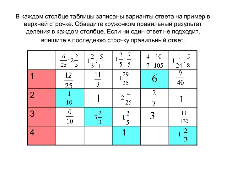 В каждом столбце таблицы записаны варианты ответа на пример в