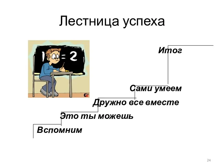 Лестница успеха Итог Сами умеем Дружно все вместе Это ты можешь Вспомним