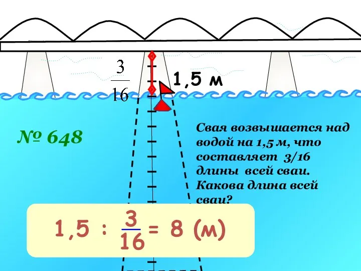 1,5 м Свая возвышается над водой на 1,5 м, что