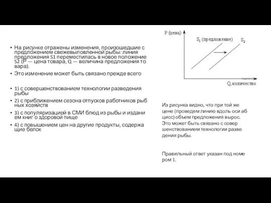 На ри­сун­ке от­ра­же­ны из­ме­не­ния, про­изо­шед­шие с пред­ло­же­ни­ем све­же­вы­лов­лен­ной рыбы: линия