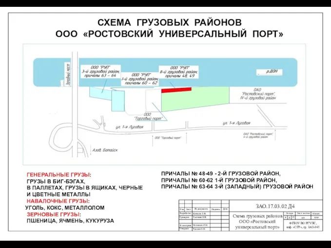 ЗАО.17.03.02 Д4 Б/М СХЕМА ГРУЗОВЫХ РАЙОНОВ ООО «РОСТОВСКИЙ УНИВЕРСАЛЬНЫЙ ПОРТ» ГЕНЕРАЛЬНЫЕ ГРУЗЫ: ГРУЗЫ