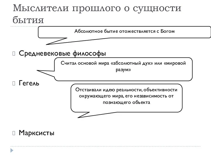 Мыслители прошлого о сущности бытия Средневековые философы Гегель Марксисты Абсолютное