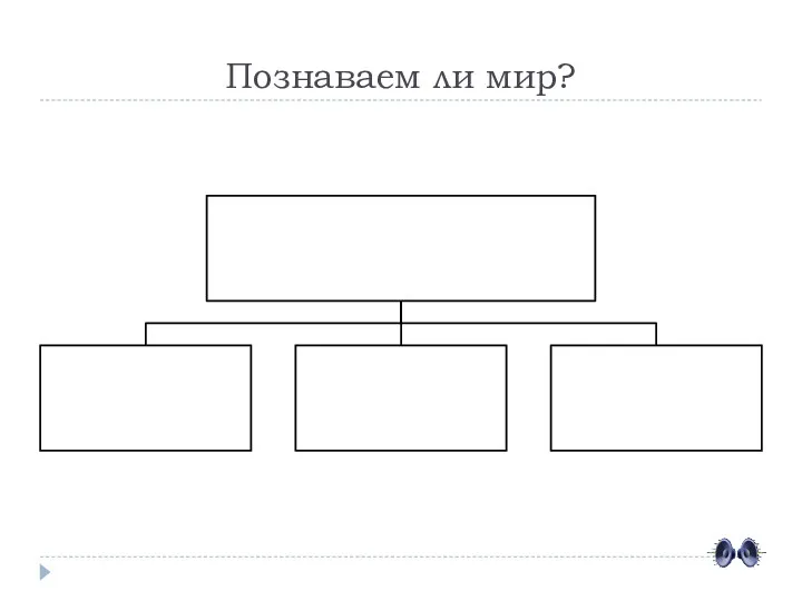 Познаваем ли мир?