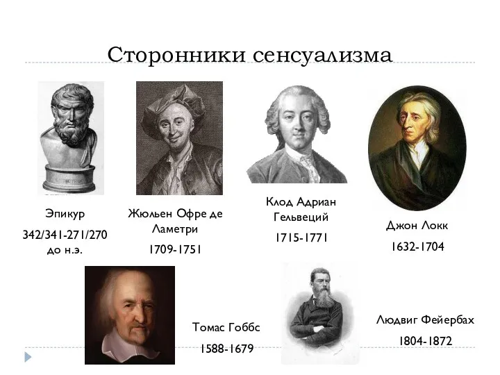 Сторонники сенсуализма Жюльен Офре де Ламетри 1709-1751 Эпикур 342/341-271/270 до