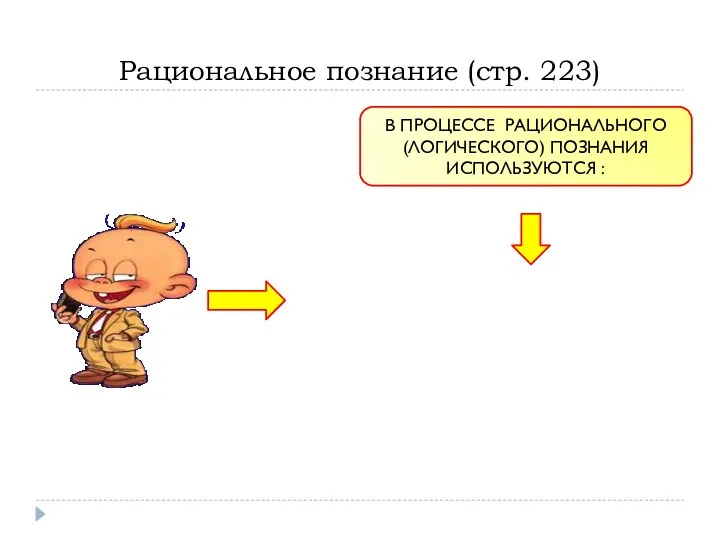 Рациональное познание (стр. 223) В ПРОЦЕССЕ РАЦИОНАЛЬНОГО(ЛОГИЧЕСКОГО) ПОЗНАНИЯ ИСПОЛЬЗУЮТСЯ :