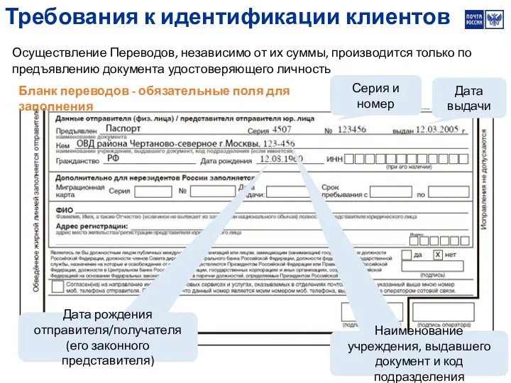 Требования к идентификации клиентов Осуществление Переводов, независимо от их суммы, производится только по