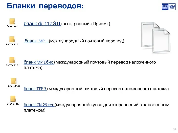 Бланки переводов: бланк ф. 112 ЭП (электронный «Прием») бланк MP 1 (международный почтовый
