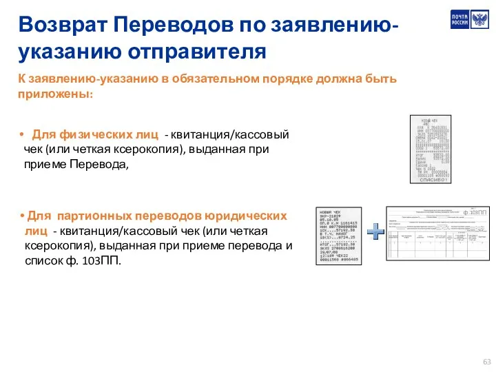 К заявлению-указанию в обязательном порядке должна быть приложены: Возврат Переводов