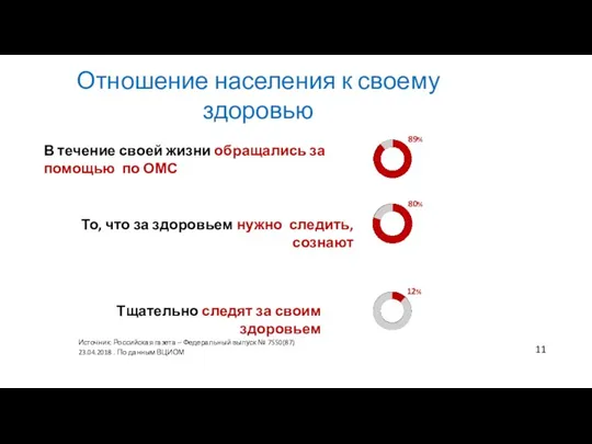 Источник: Российская газета – Федеральный выпуск № 7550(87) 23.04.2018 .