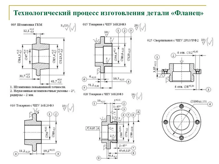 Технологический процесс изготовления детали «Фланец»