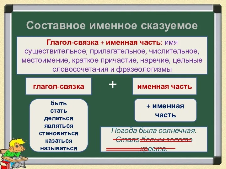 Составное именное сказуемое Глагол-связка + именная часть: имя существительное, прилагательное,