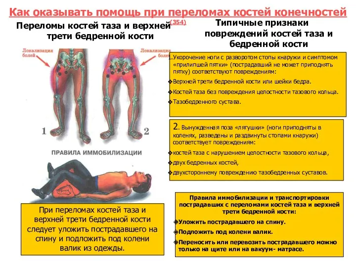 Как оказывать помощь при переломах костей конечностей (354) Переломы костей