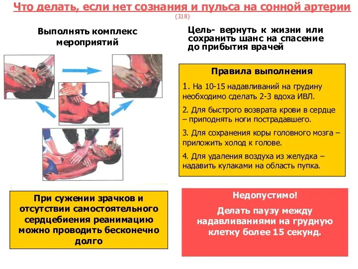 Цель- вернуть к жизни или сохранить шанс на спасение до