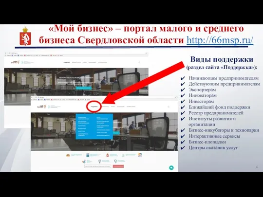 «Мой бизнес» – портал малого и среднего бизнеса Свердловской области http://66msp.ru/ Виды поддержки