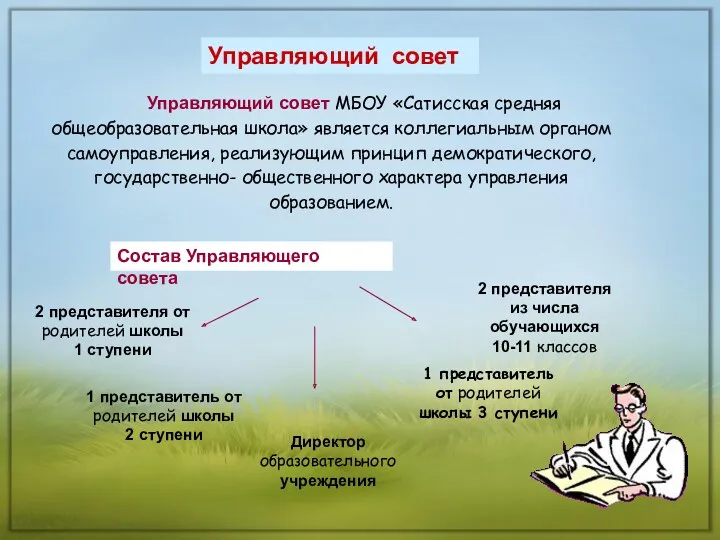 Управляющий совет Управляющий совет МБОУ «Сатисская средняя общеобразовательная школа» является