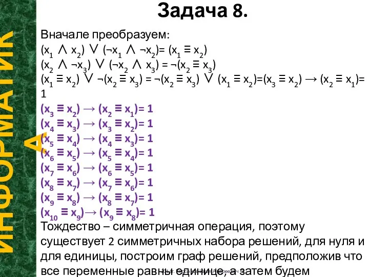 Задача 8. ИНФОРМАТИКА 2014г. Кирсанов Илья Андреевич © Вначале преобразуем: