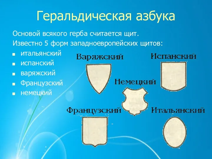 Геральдическая азбука Основой всякого герба считается щит. Известно 5 форм