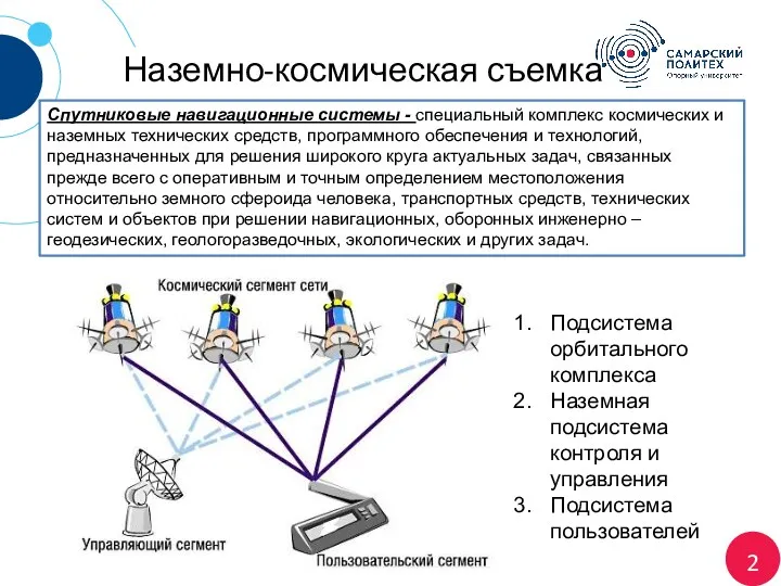 2 Наземно-космическая съемка Спутниковые навигационные системы - специальный комплекс космических