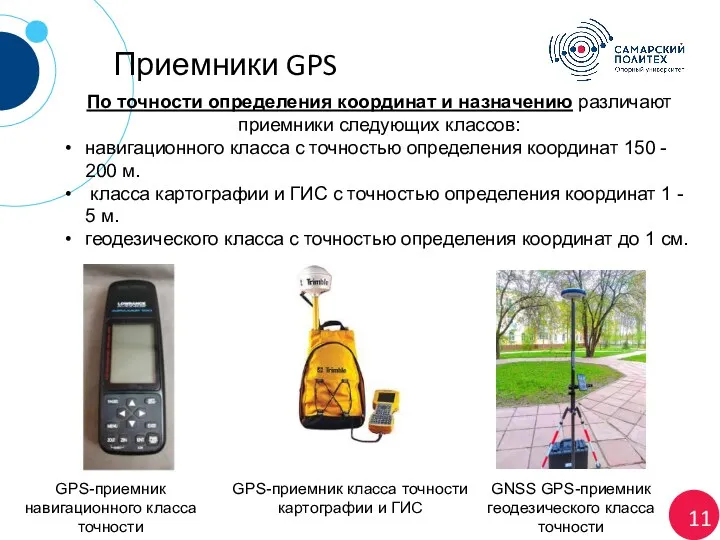 11 Приемники GPS По точности определения координат и назначению различают