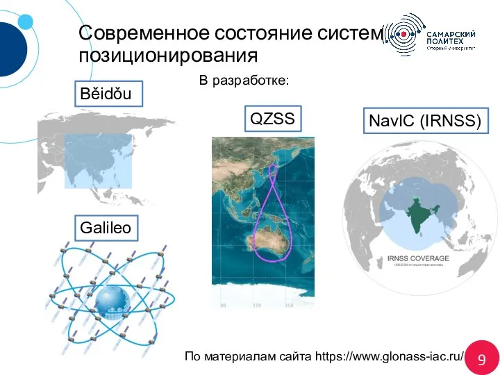 9 Современное состояние систем позиционирования Běidǒu В разработке: Galileo По материалам сайта https://www.glonass-iac.ru/ QZSS NavIC (IRNSS)