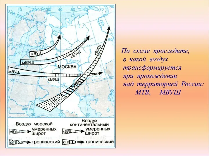 По схеме проследите, в какой воздух трансформируется при прохождении над территорией России: МТВ, МВУШ