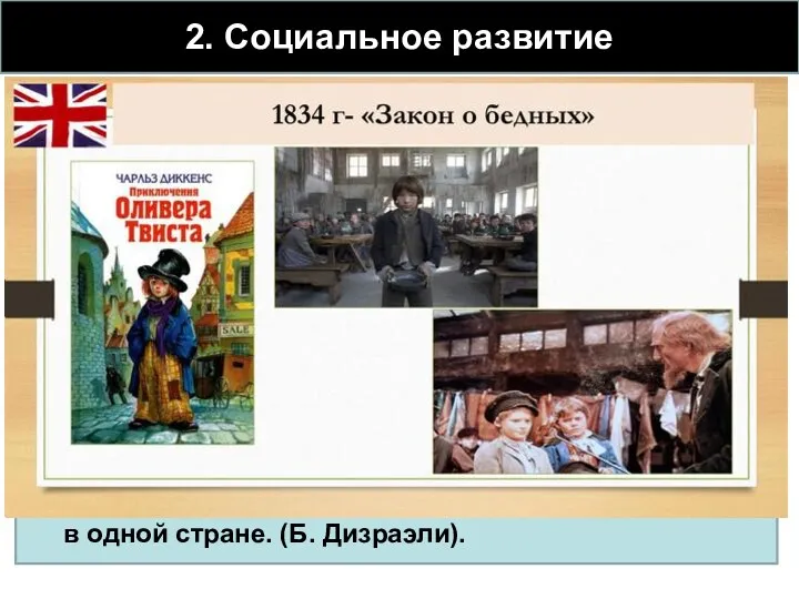 2. Социальное развитие Демографическая революция (с 18 до 27млн) и рост городов (580