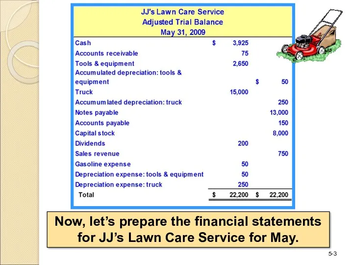 Now, let’s prepare the financial statements for JJ’s Lawn Care Service for May.