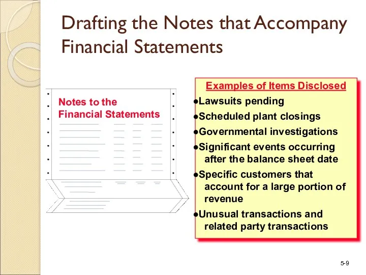 Notes to the Financial Statements Examples of Items Disclosed Lawsuits