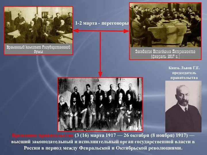 1-2 марта - переговоры Временное правительство (3 (16) марта 1917 — 26 октября