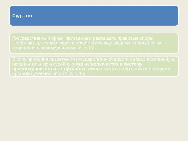 Суд - это Государственный орган, призванный разрешать правовые споры (конфликты), возникающие в обществе