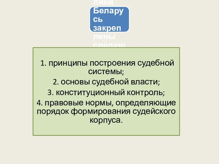 В Конституции Республики Беларусь закреплены следующие положения: 1. принципы построения