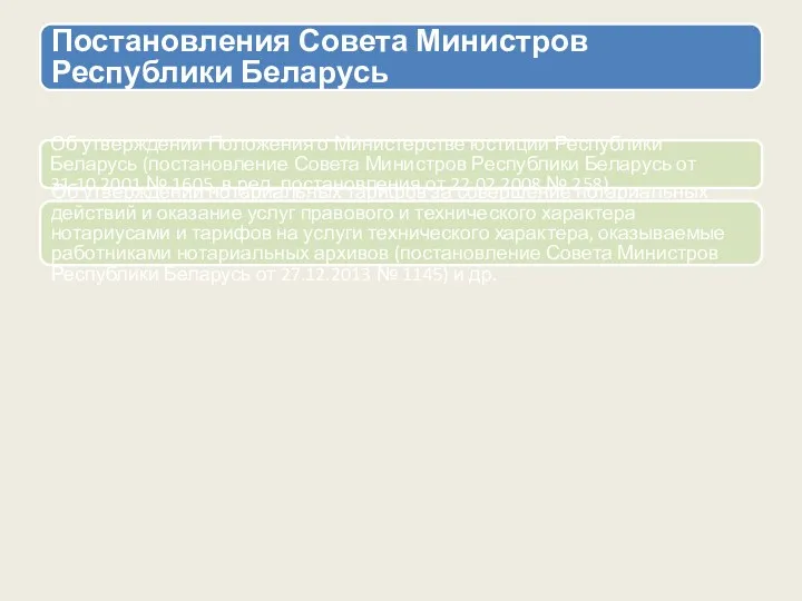 Постановления Совета Министров Республики Беларусь Об утверждении Положения о Министерстве