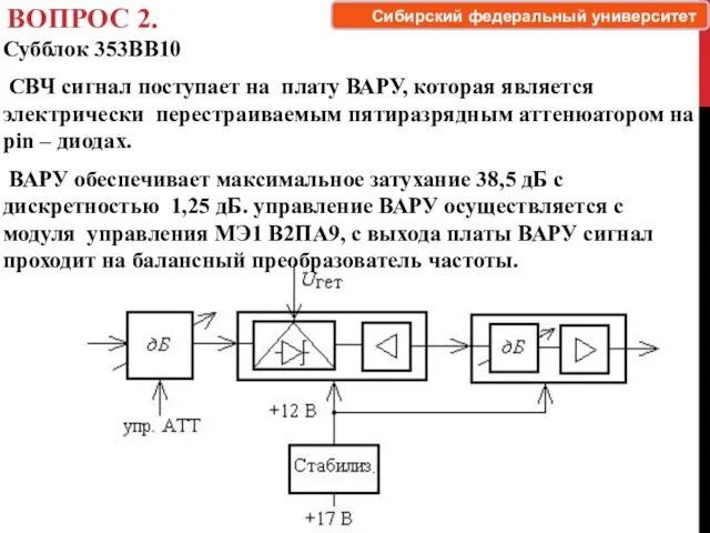 ВОПРОС 2. Субблок 353ВВ10 СВЧ сигнал поступает на плату ВАРУ,