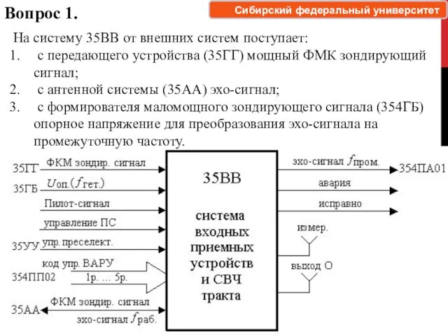 Вопрос 1. На систему 35ВВ от внешних систем поступает: с