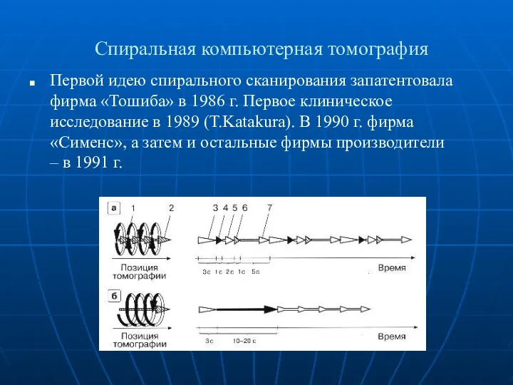 Спиральная компьютерная томография Первой идею спирального сканирования запатентовала фирма «Тошиба»