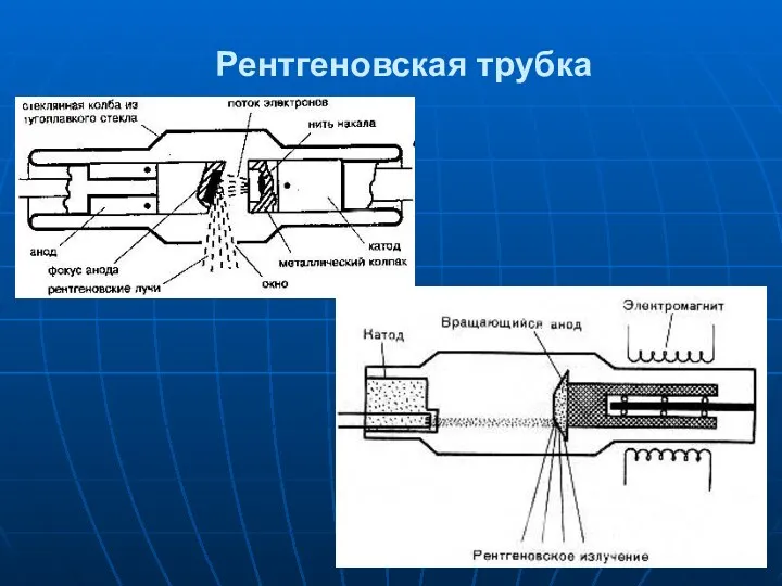 Рентгеновская трубка