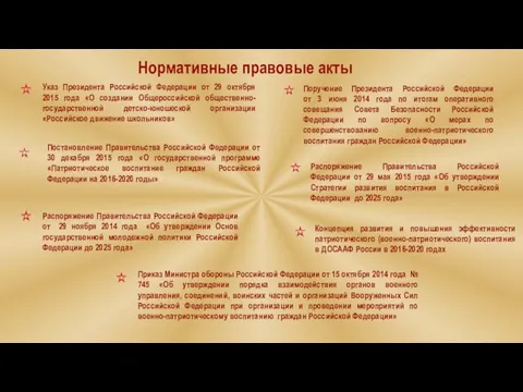 Нормативные правовые акты Указ Президента Российской Федерации от 29 октября