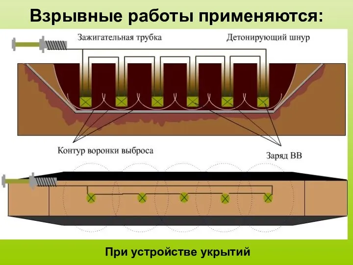 Взрывные работы применяются: При устройстве укрытий