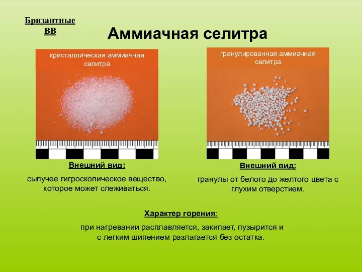 Бризантные ВВ Аммиачная селитра Характер горения: при нагревании расплавляется, закипает,