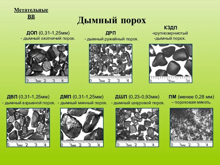 Метательные ВВ Дымный порох ДОП (0,31-1,25мм) - дымный охотничий порох.