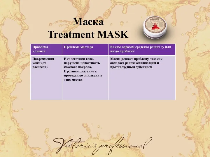 Маска Treatment MASK