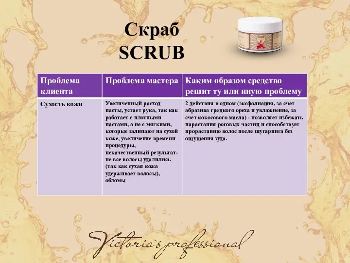 Скраб SCRUB