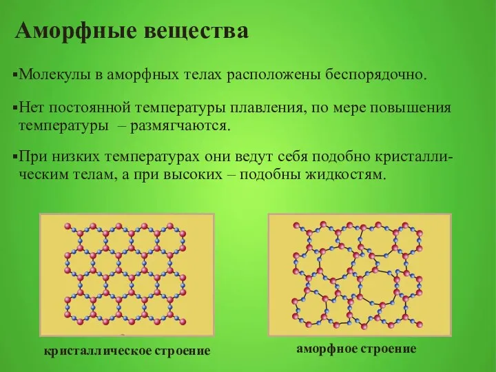 Аморфные вещества Молекулы в аморфных телах расположены беспорядочно. Нет постоянной